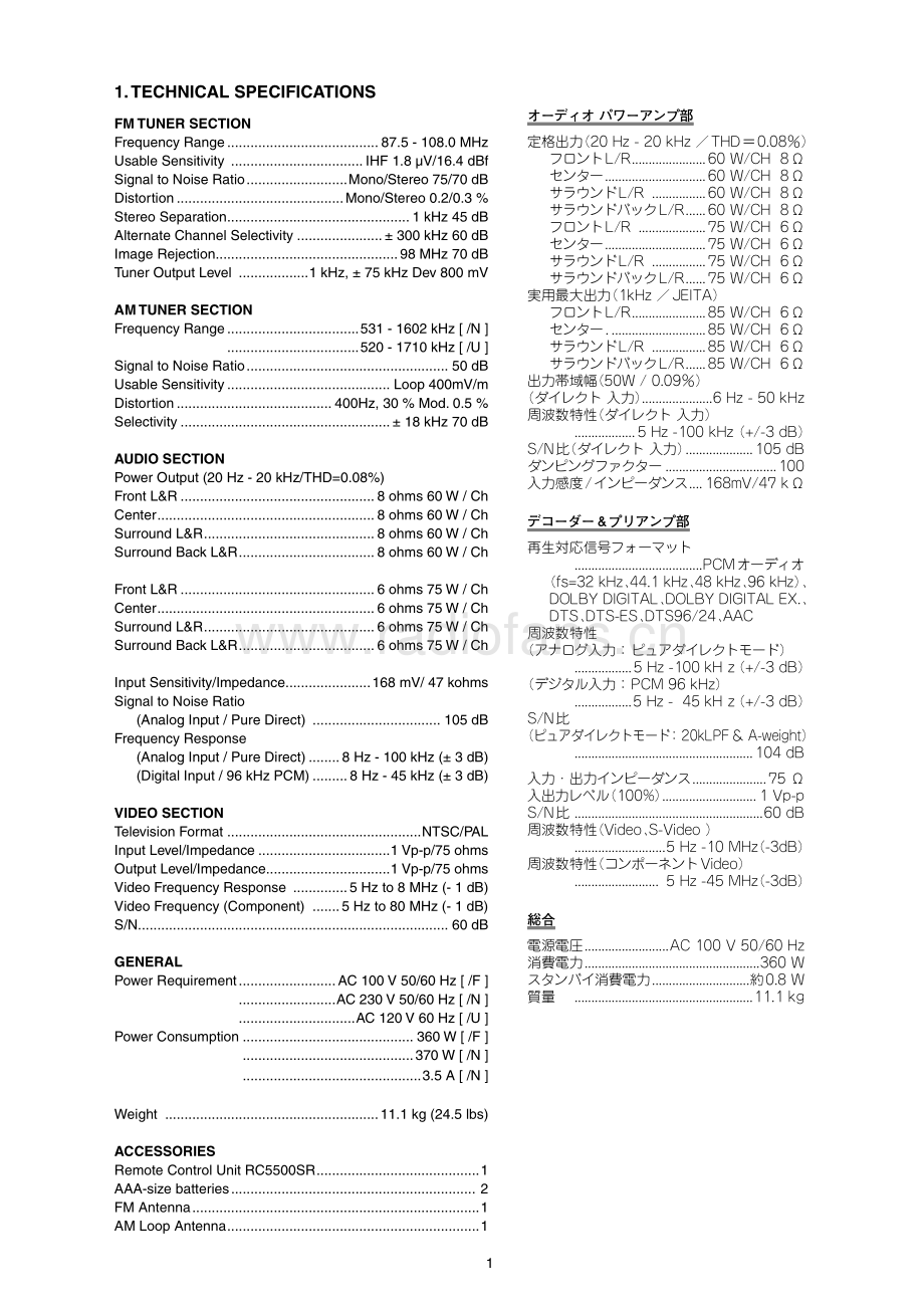 Marantz-PS3001-avr-sm 维修电路原理图.pdf_第3页