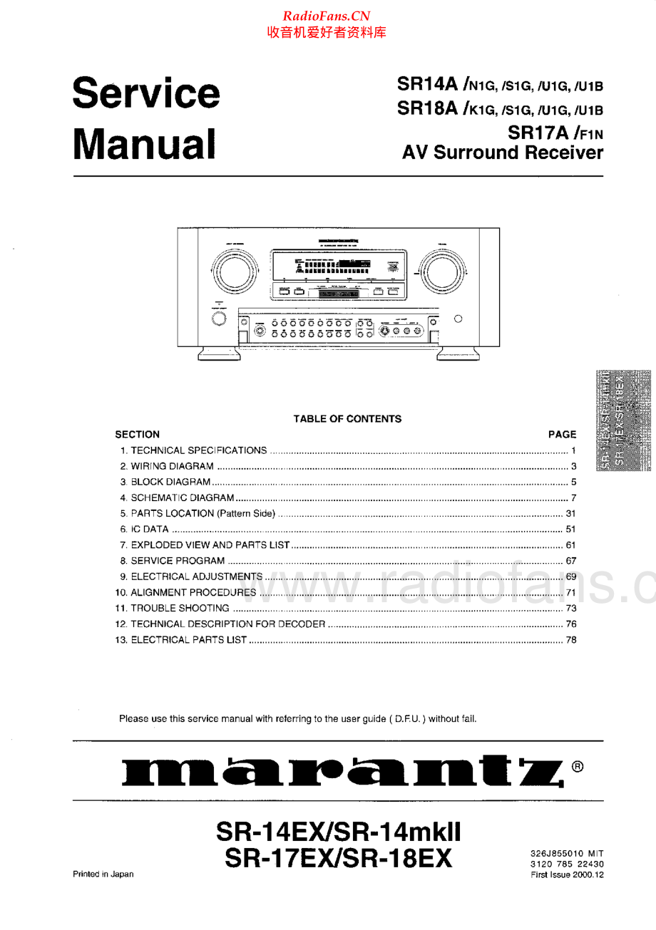 Marantz-SR17A-avr-sm 维修电路原理图.pdf_第1页