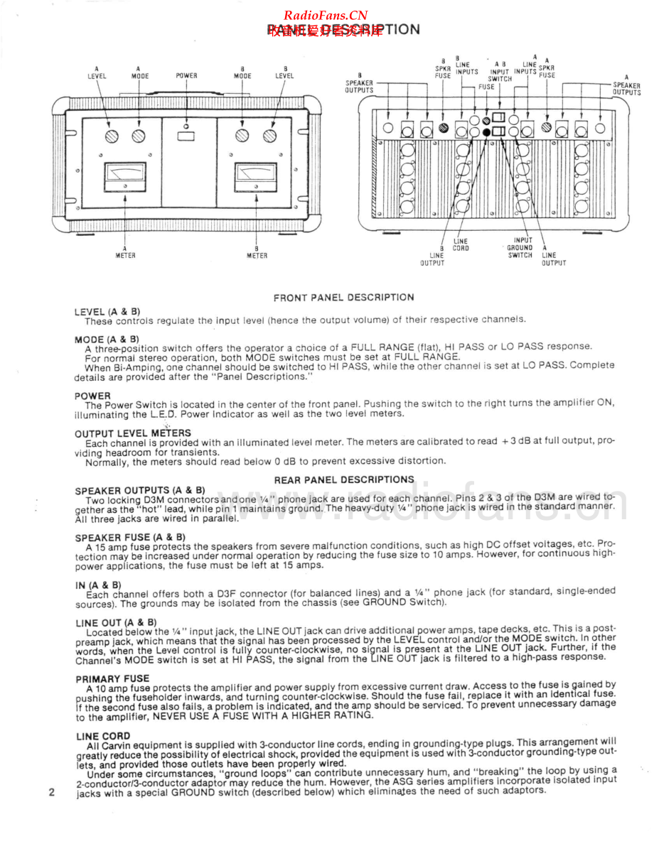 Carvin-ASG250-pwr-sm维修电路原理图.pdf_第2页