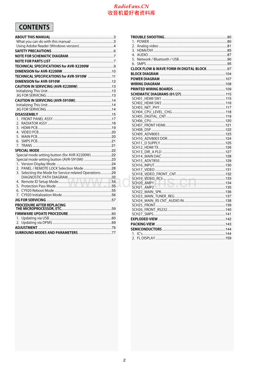 Denon-AVRX2200W-avr-sm维修电路原理图.pdf_第2页