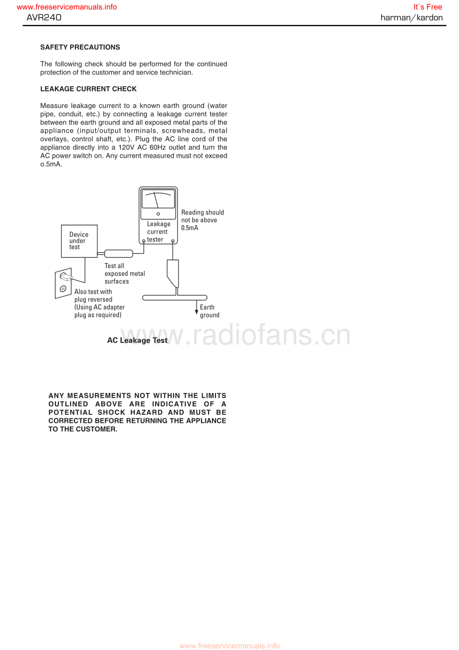 HarmanKardon-AVR240-avr-sm维修电路原理图.pdf_第3页