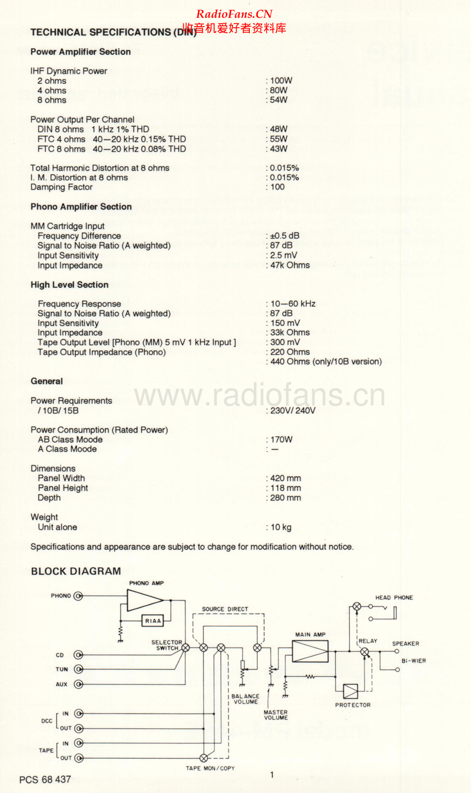 Marantz-PM44SE-int-sch 维修电路原理图.pdf_第2页