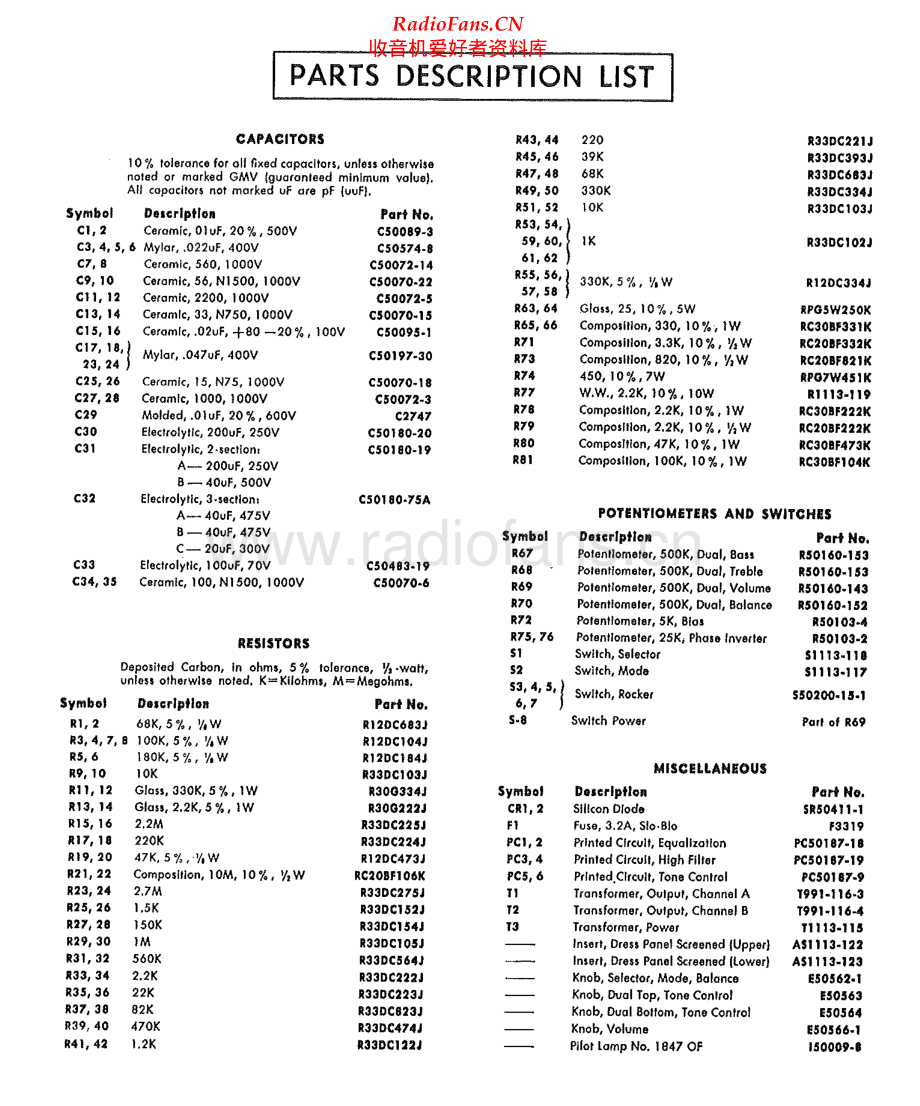 Fisher-X101D-int-sm维修电路原理图.pdf_第2页