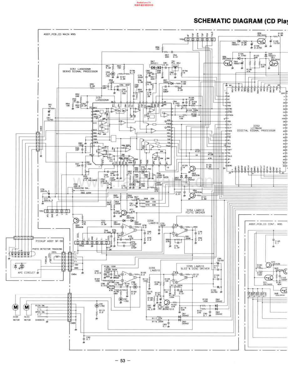 Fisher-TADM95-mc-sch维修电路原理图.pdf_第2页