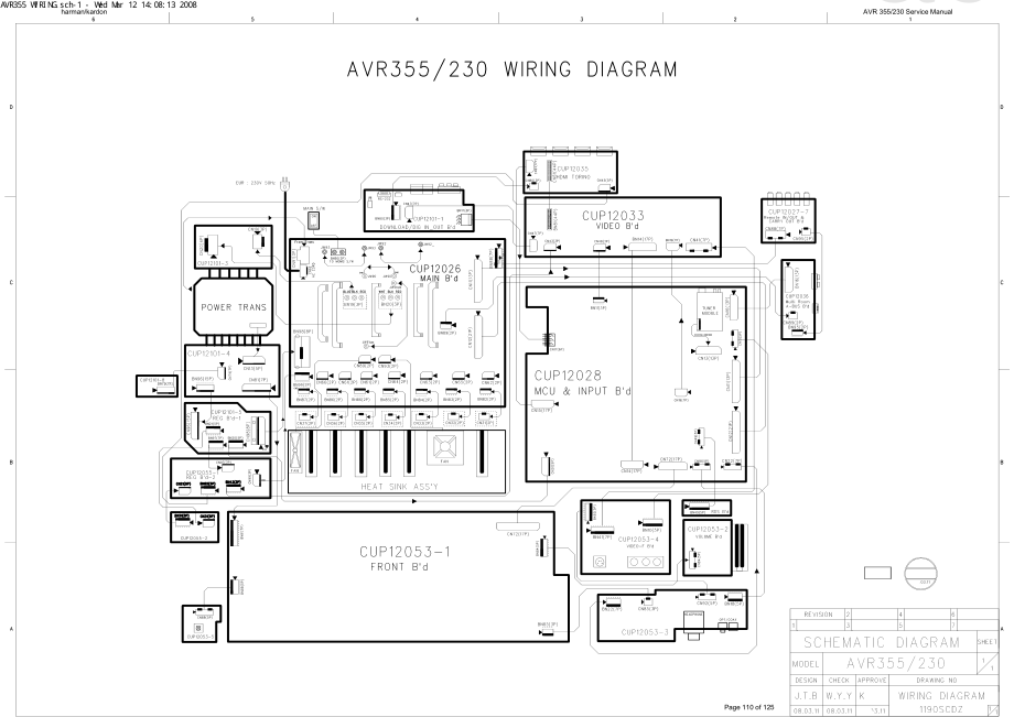 HarmanKardon-AVR355-avr-sch维修电路原理图.pdf_第2页