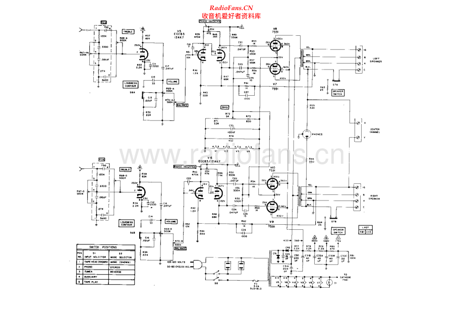 Fisher-X100A-int-sch3维修电路原理图.pdf_第2页