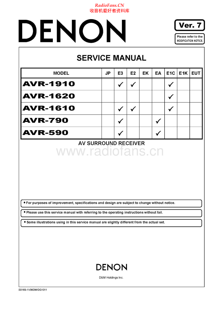 Denon-AVR590-avr-sm维修电路原理图.pdf_第1页