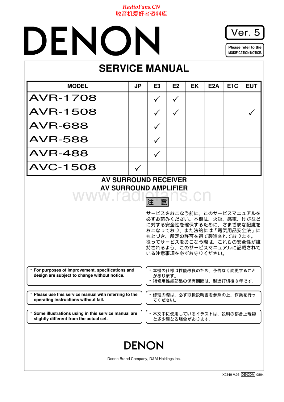 Denon-AVR488-avr-sm维修电路原理图.pdf_第1页