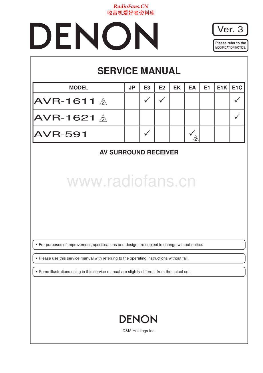 Denon-AVR1621-avr-sm维修电路原理图.pdf_第1页