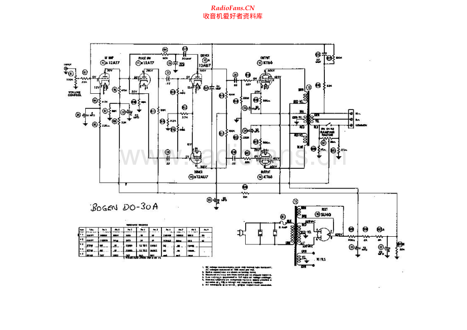 Bogen-DO30-pwr-sch维修电路原理图.pdf_第1页