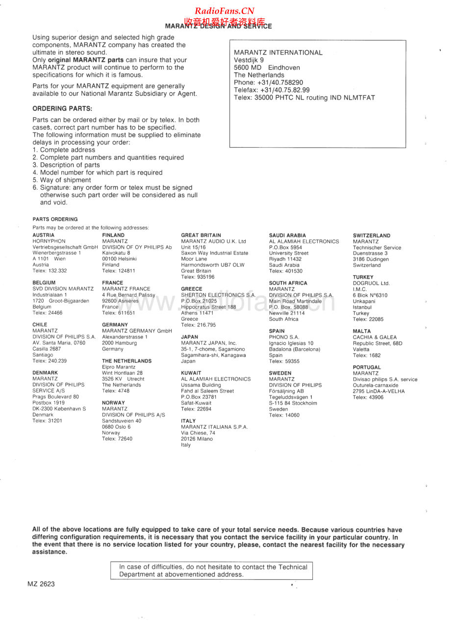 Marantz-PM40-int-sm 维修电路原理图.pdf_第2页