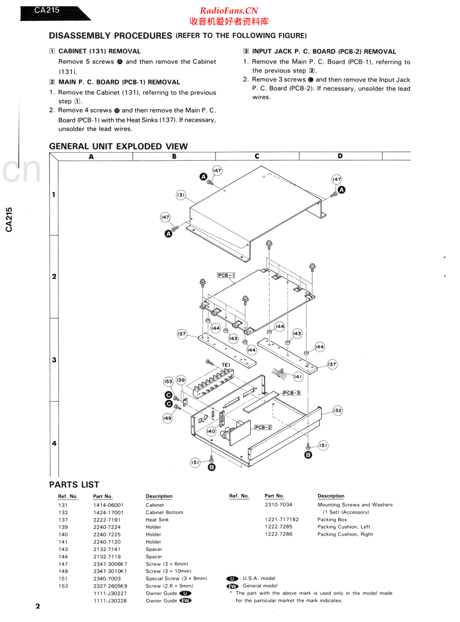 HarmanKardon-CA215-pwr-sm维修电路原理图.pdf_第2页