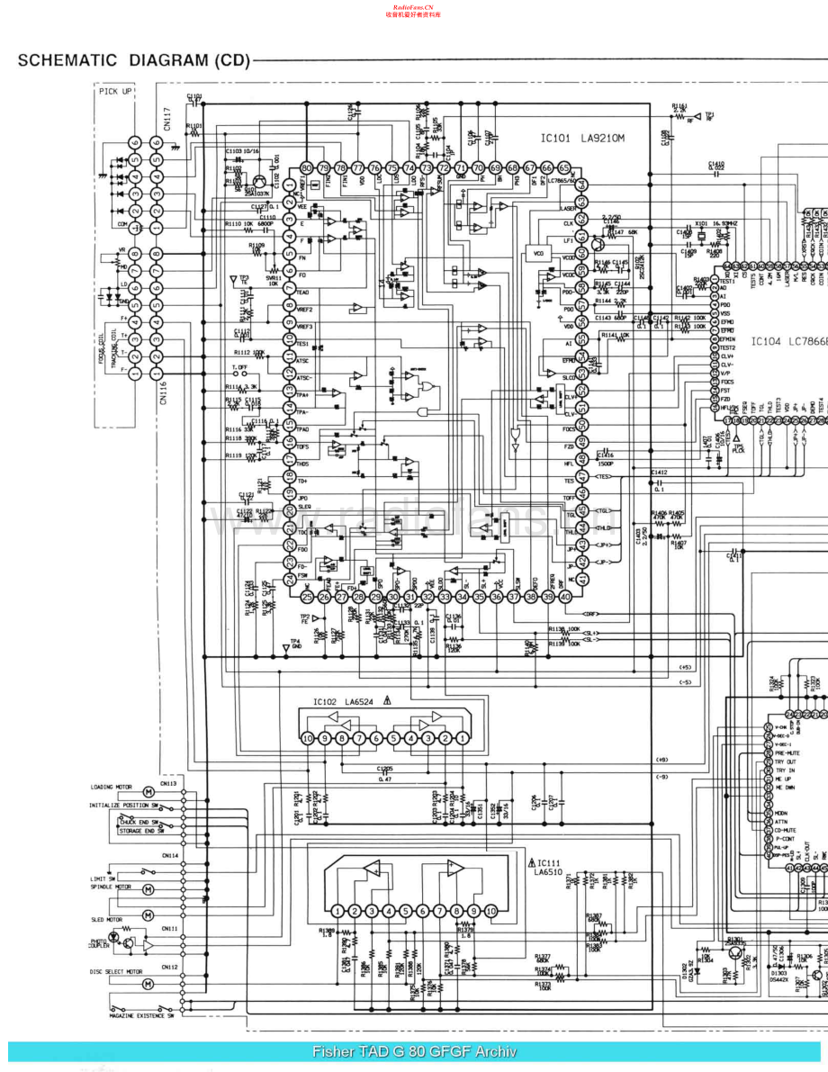 Fisher-TADG80-mc-sm维修电路原理图.pdf_第2页