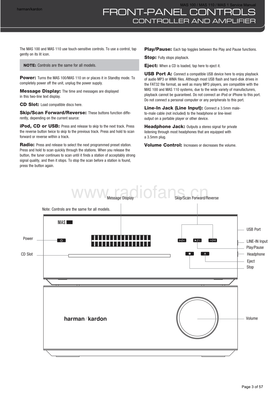 HarmanKardon-SAS100-cms-sm1维修电路原理图.pdf_第3页