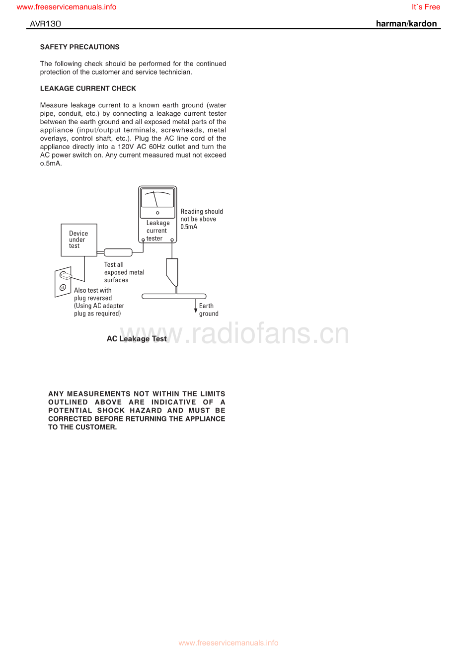 HarmanKardon-AVR130-avr-sm2维修电路原理图.pdf_第3页