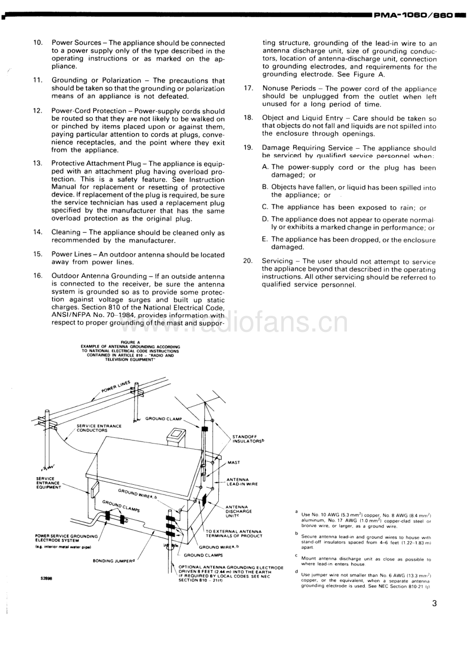 Denon-PMA860-int-sm维修电路原理图.pdf_第3页