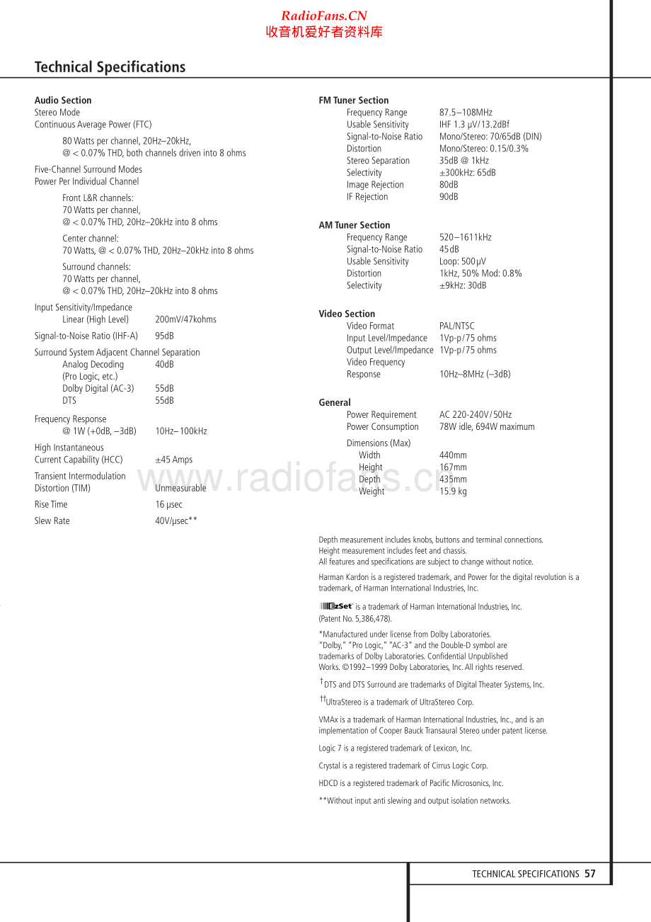 HarmanKardon-AVR5000RDS-avr-sm维修电路原理图.pdf_第2页