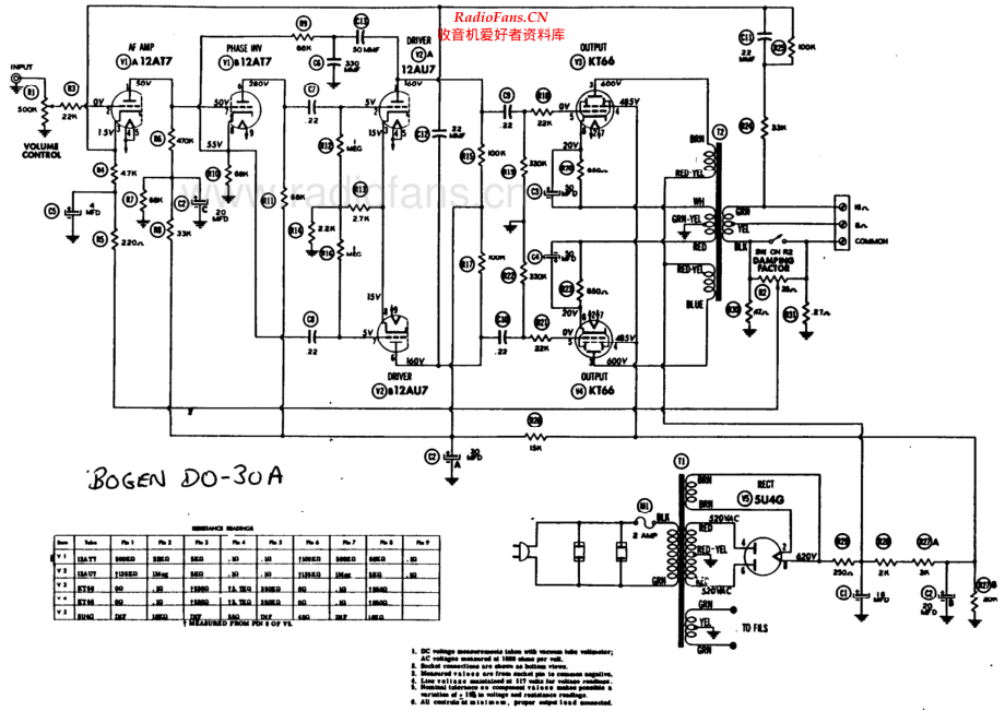 Bogen-DO30A-pwr-sch维修电路原理图.pdf_第1页