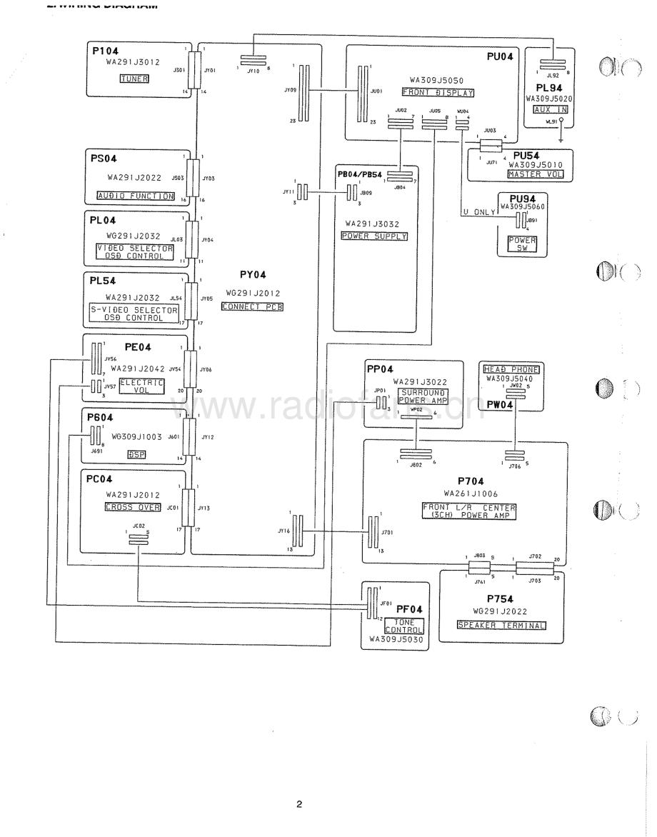 Marantz-SR880_MKII-avr-sm 维修电路原理图.pdf_第3页