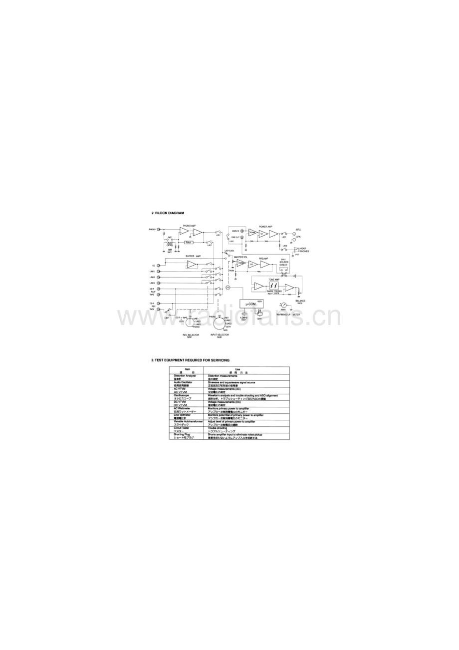 Marantz-PM17A-int-sch 维修电路原理图.pdf_第3页