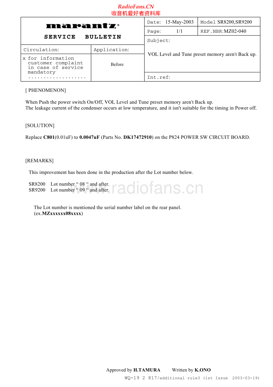 Marantz-SR8200-avr-sb1 维修电路原理图.pdf_第2页