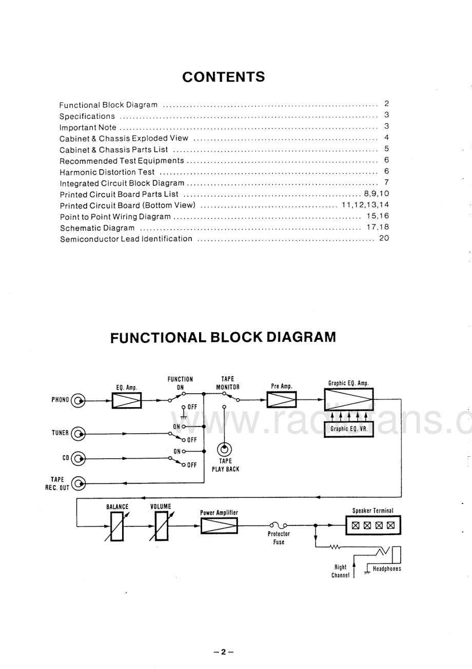 Fisher-CA224-int-sm维修电路原理图.pdf_第3页