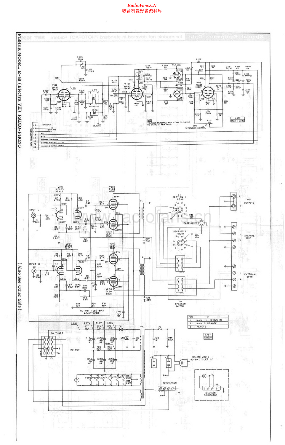 Fisher-CustomElectraE49-mc-sch维修电路原理图.pdf_第1页