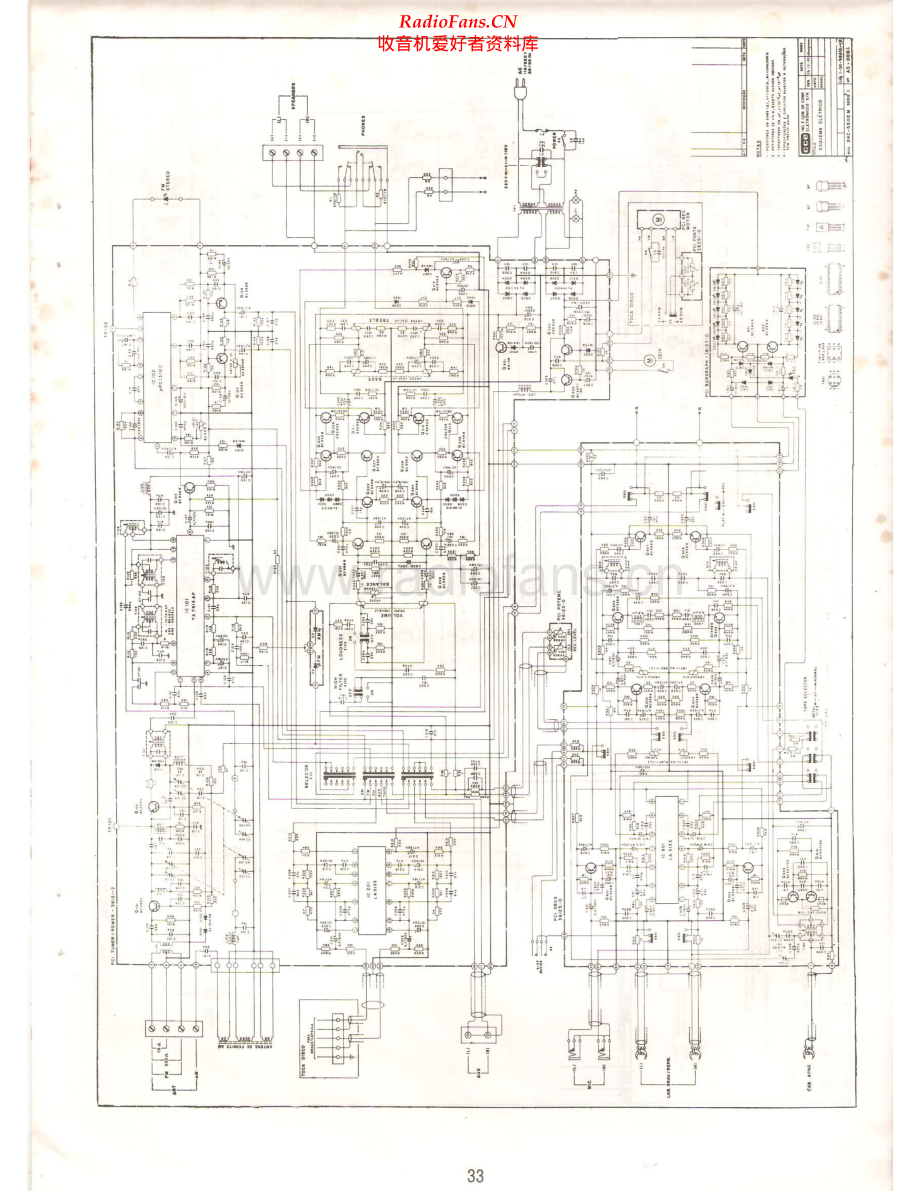 CCE-SHC5500M-mc-sch维修电路原理图.pdf_第1页