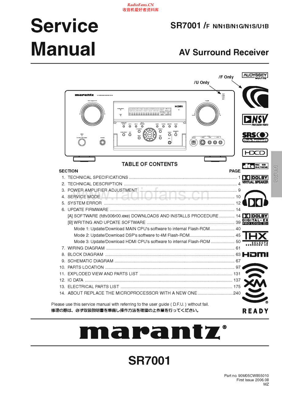 Marantz-SR7001-avr-sm 维修电路原理图.pdf_第1页