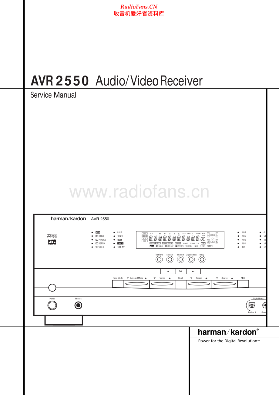 HarmanKardon-AVR2550-avr-sm维修电路原理图.pdf_第1页