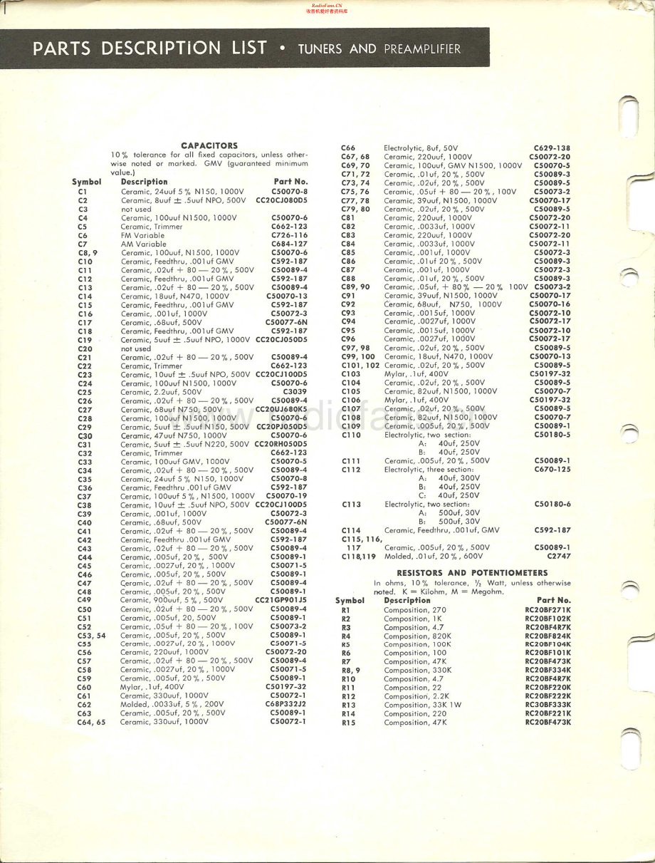 Fisher-CoronetC55-mc-sm维修电路原理图.pdf_第2页