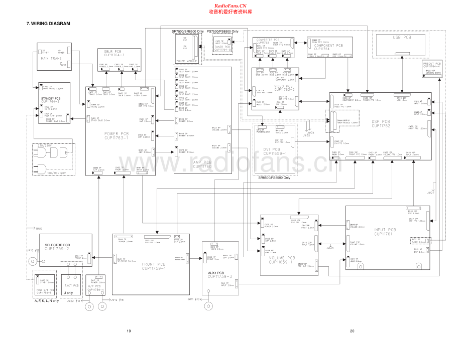 Marantz-SR7500-avr-sch 维修电路原理图.pdf_第1页