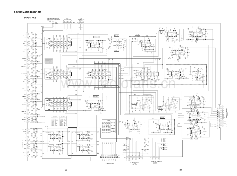 Marantz-SR7500-avr-sch 维修电路原理图.pdf_第3页