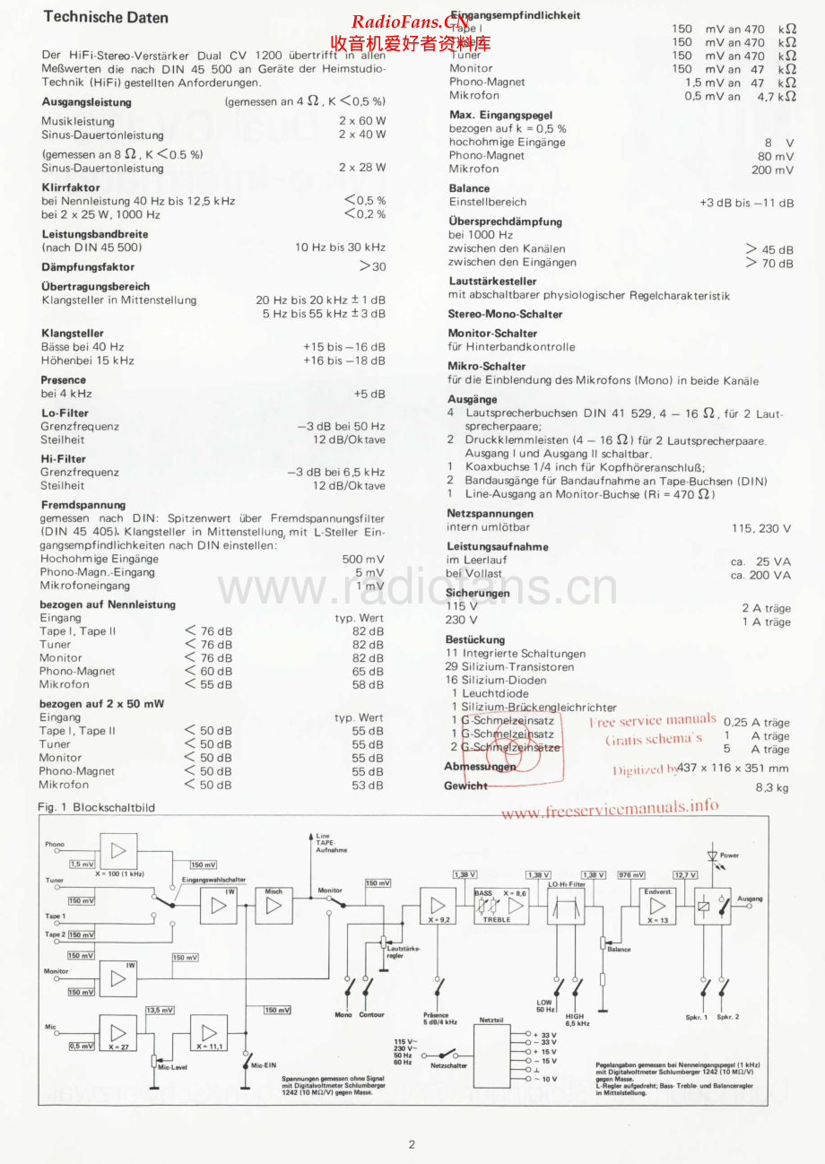 Dual-CV1200-int-sm维修电路原理图.pdf_第2页