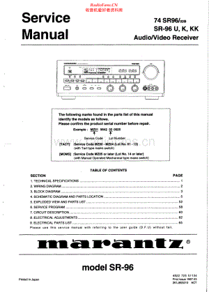 Marantz-SR96-avr-sm 维修电路原理图.pdf