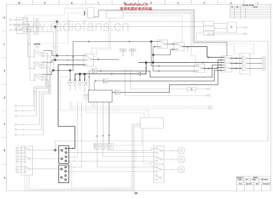 HarmanKardon-AVR435-avr-sch维修电路原理图.pdf_第2页