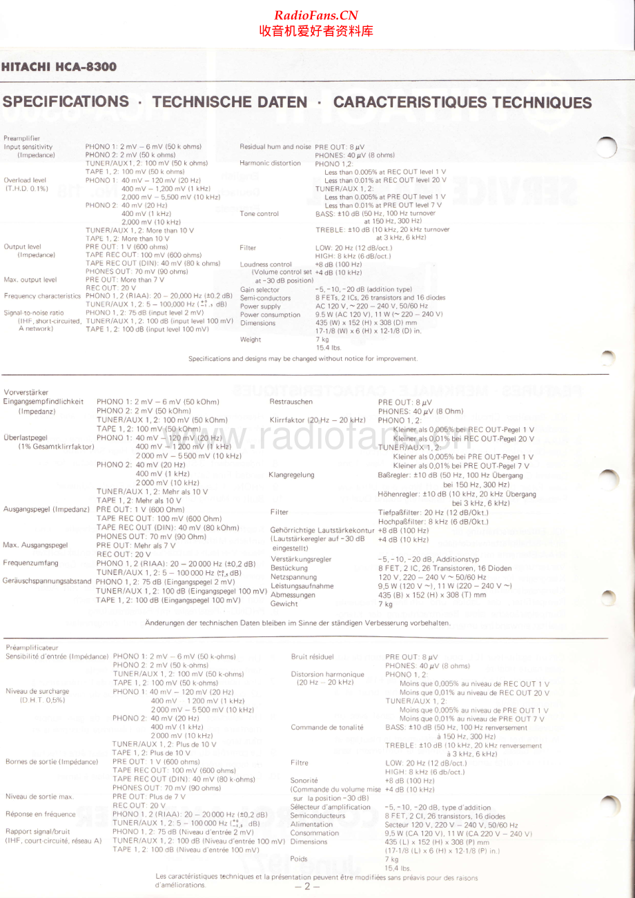 Hitachi-HCA8300-pre-sm 维修电路原理图.pdf_第2页