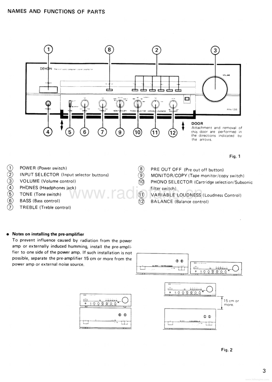 Denon-PRA1200-pre-sm维修电路原理图.pdf_第3页