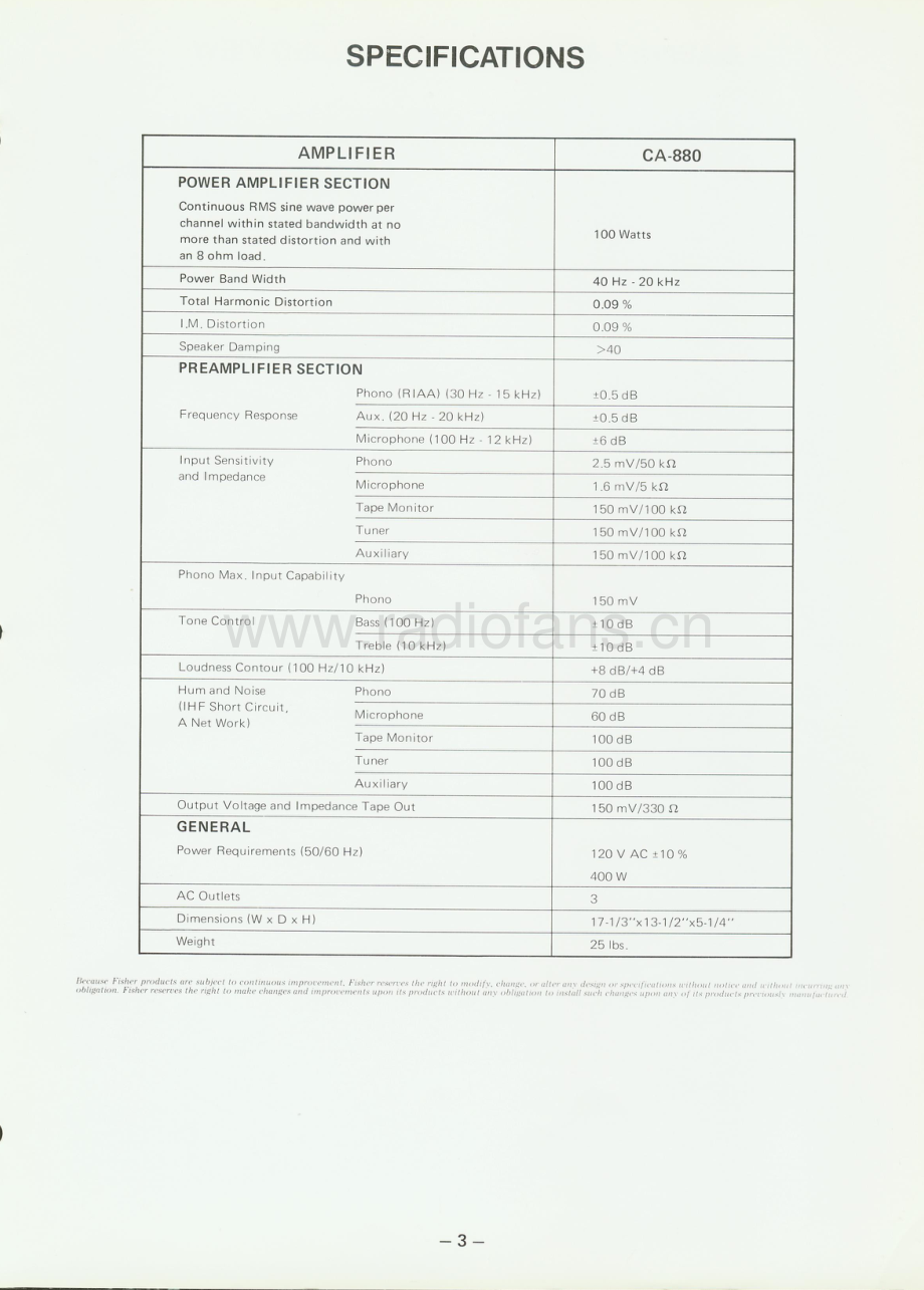 Fisher-CA880-int-sm维修电路原理图.pdf_第3页