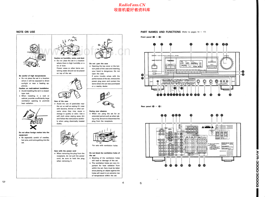 Denon-AVR3000G-avr-si维修电路原理图.pdf_第2页