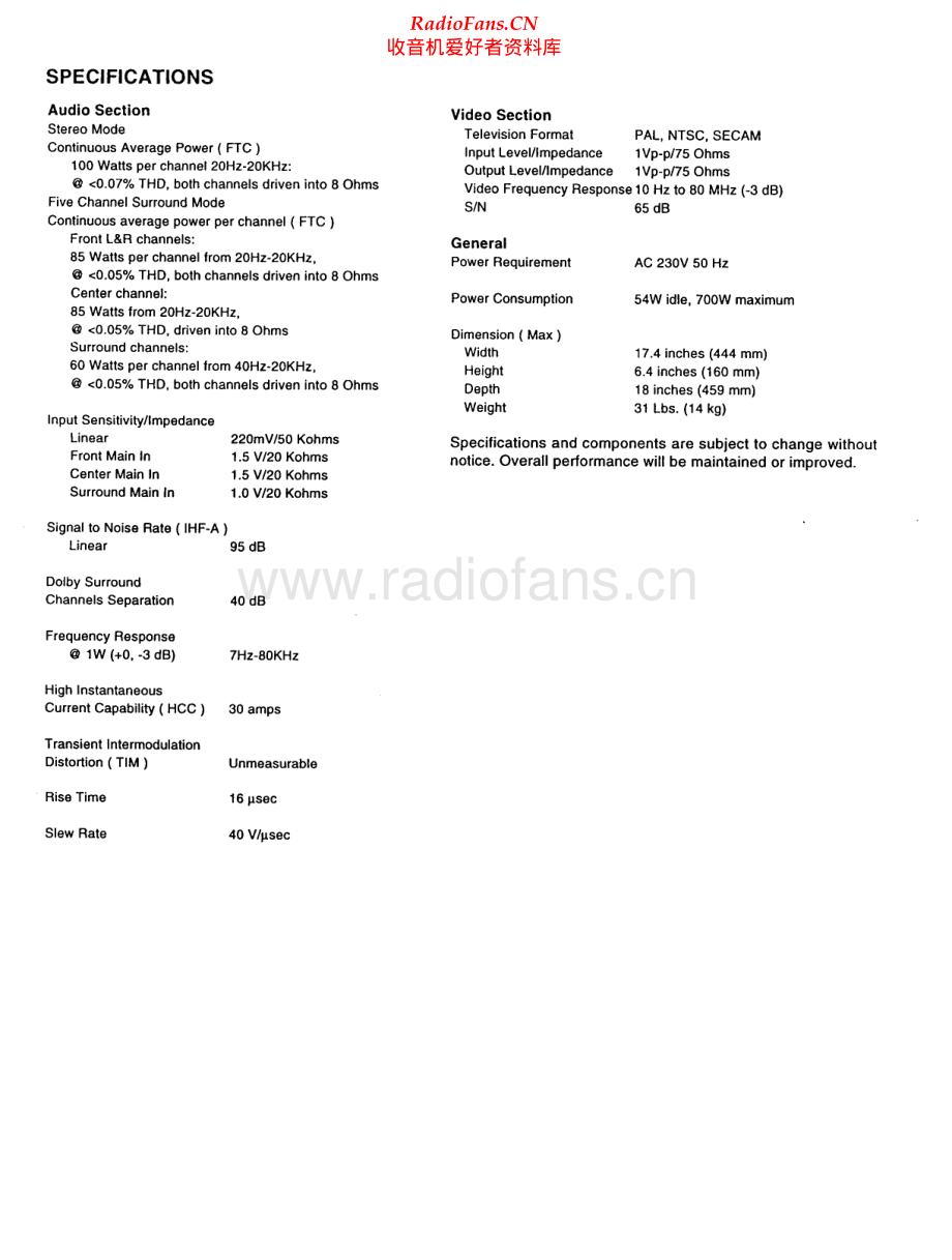 HarmanKardon-AVI250-avr-sm维修电路原理图.pdf_第2页