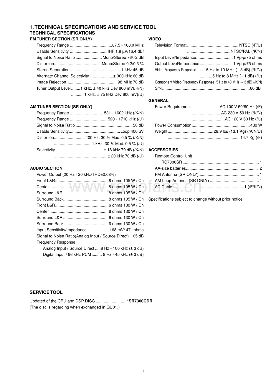 Marantz-PS7300-avr-sm 维修电路原理图.pdf_第3页