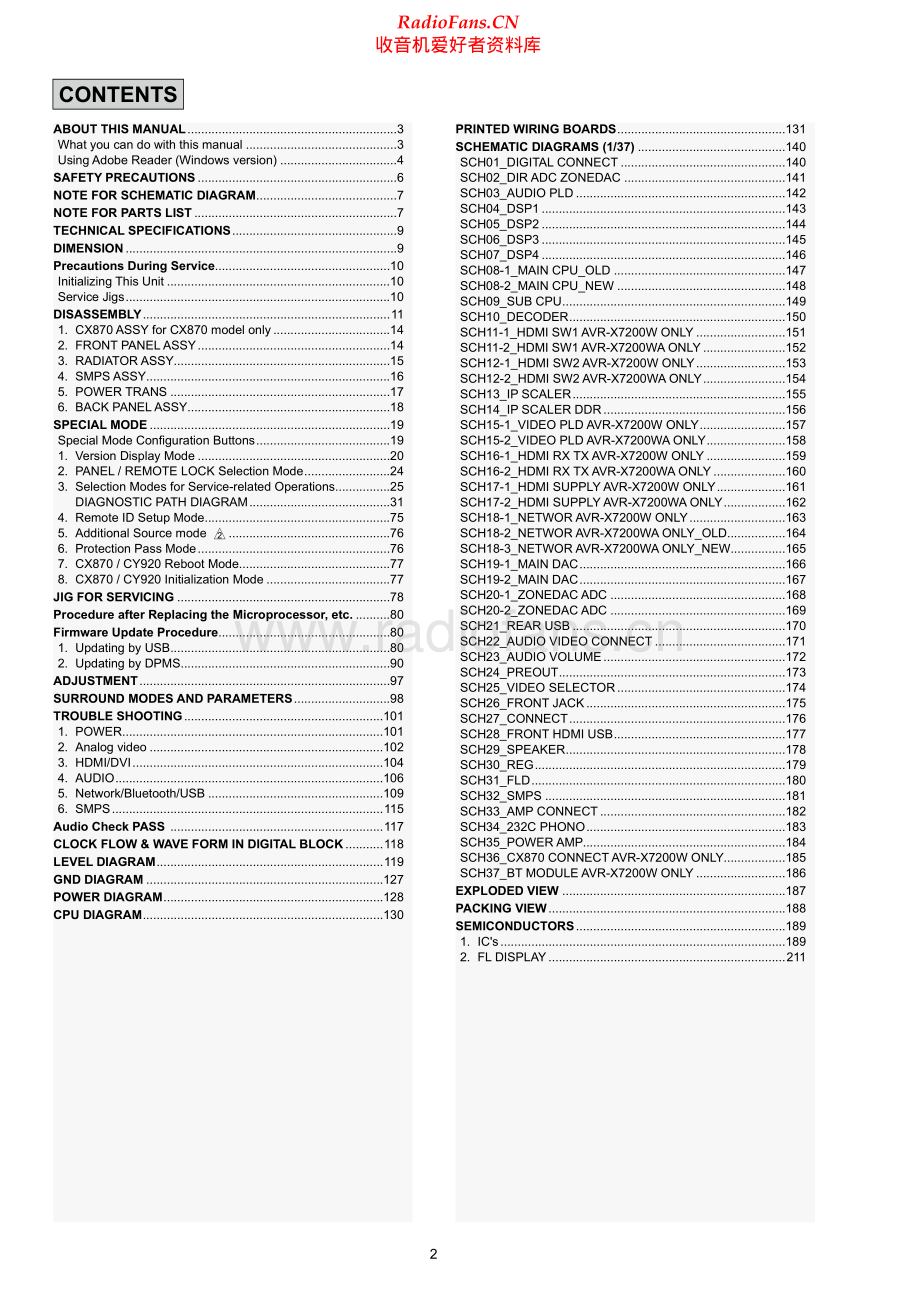 Denon-AVRX7200W-avr-sm维修电路原理图.pdf_第2页