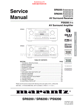 Marantz-SR8200-avr-sm 维修电路原理图.pdf