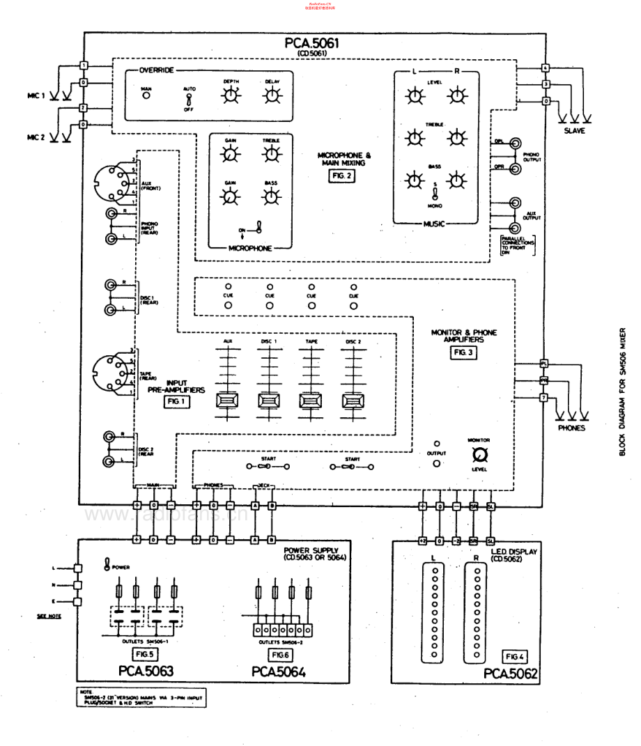 Citronic-SM506DJ-mix-sch维修电路原理图.pdf_第2页