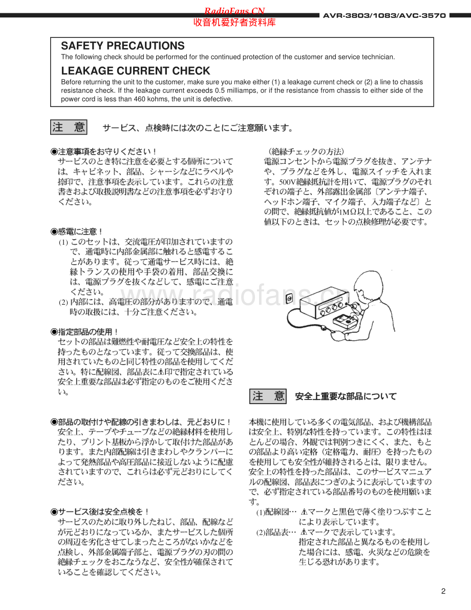 Denon-AVR1083-avr-sm维修电路原理图.pdf_第2页