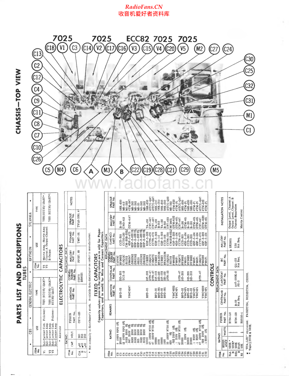 Fisher-MPX10-pre-sm维修电路原理图.pdf_第2页