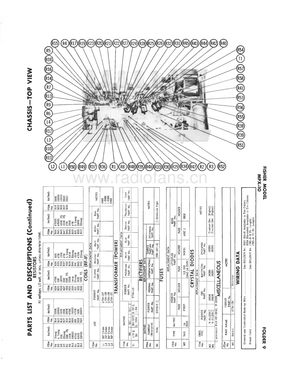 Fisher-MPX10-pre-sm维修电路原理图.pdf_第3页