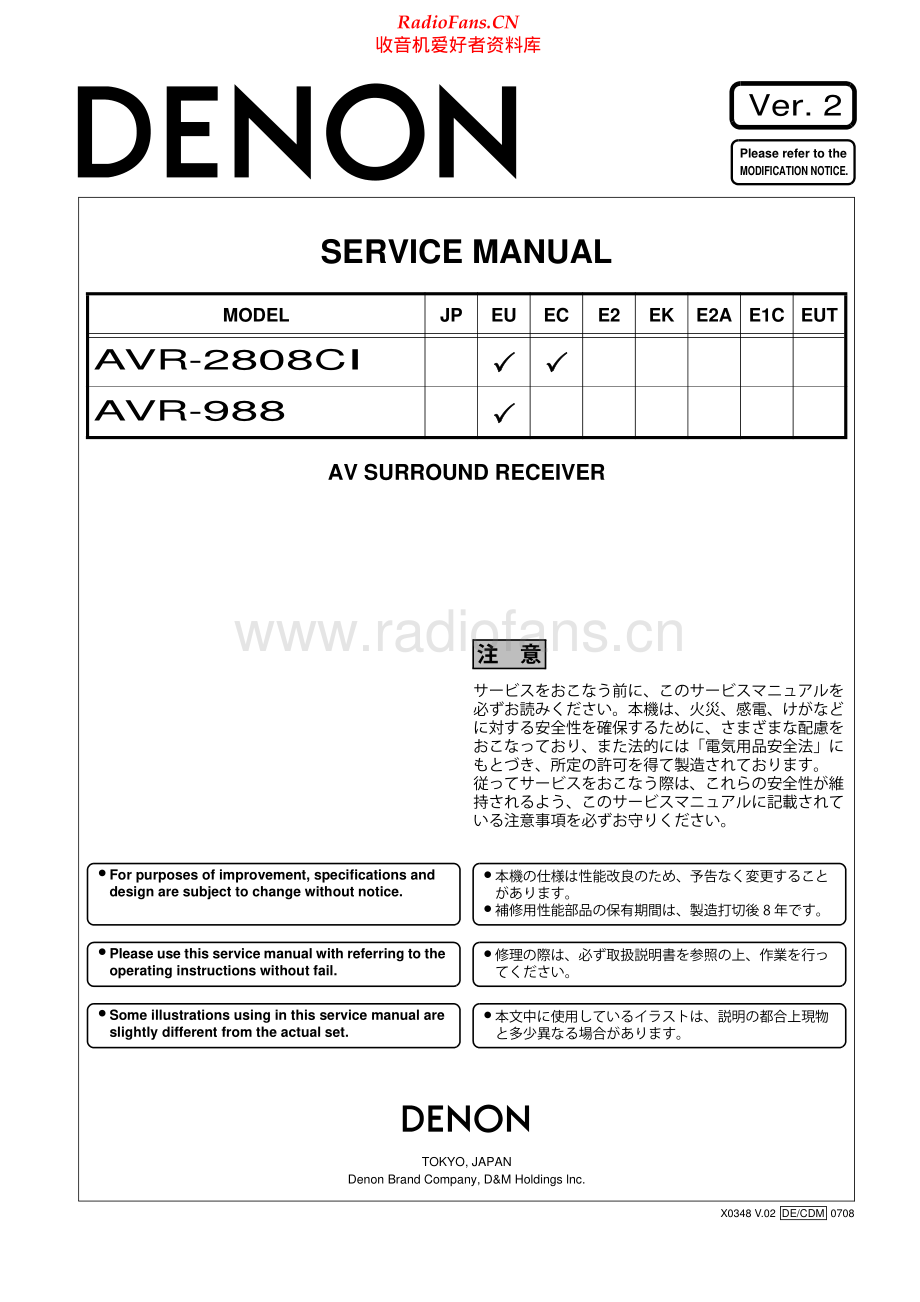 Denon-AVR988-avr-sm维修电路原理图.pdf_第1页