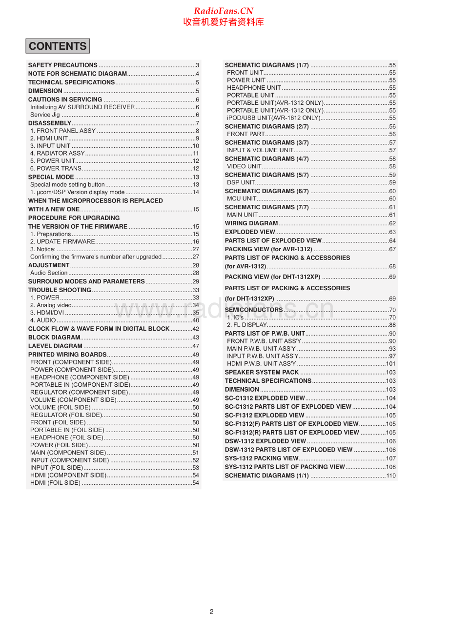 Denon-AVR1312-avr-sm维修电路原理图.pdf_第2页